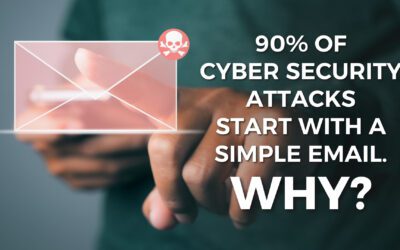 Email Cyber Attack Guide